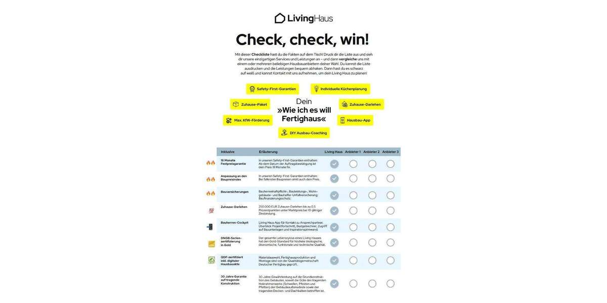 Einfamilienhaus Kelkheim (Taunus) Laupheim - 6 Zimmer, 165 m&sup2;, 1.096.942&euro; | Angebot:25691063