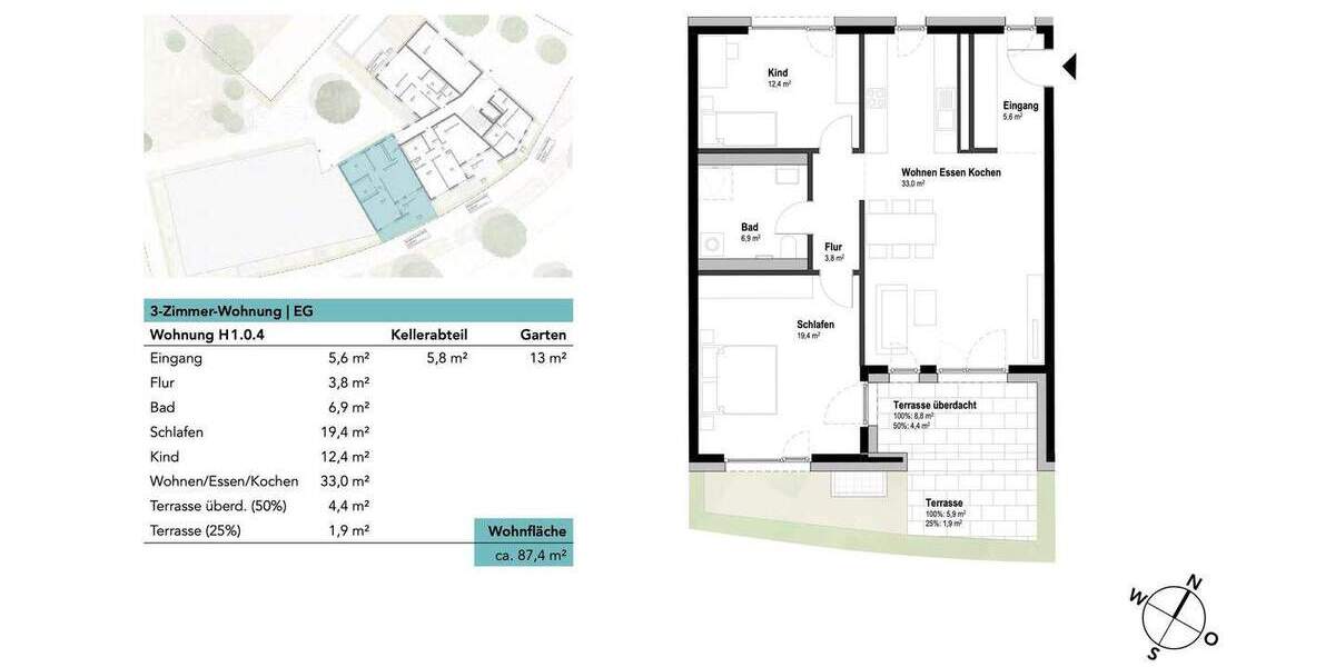 Etagenwohnung Neu-Ulm Ludwigsfeld - 3 Zimmer, 87 m&sup2;, 506.920&euro; | Angebot:25681551