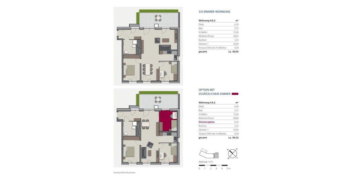 Etagenwohnung Neu-Ulm Stadtmitte - 3 Zimmer, 91 m&sup2;, 529.000&euro; | Angebot:25772295