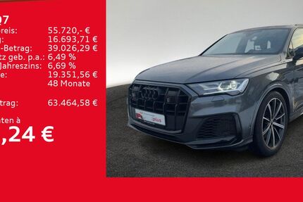 Audi SQ7 102.885 km 53.420 &euro; Ulm 89073